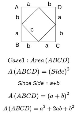 Pythagoras Theorem Case 1