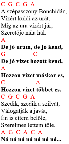 Mezőségi népdal gitáron akkordok