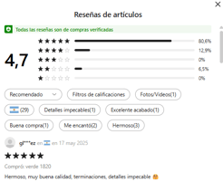 promedio de calificación 4.7 de 5 estrellas que dieron los usuarios que compraron esta cartera.