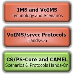Insight to Cellular - VoLTE VoNR SRVCC hands-on https://insighttocellular.com