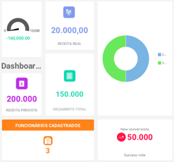 Ymbu Nexus - Gestão de Eventos