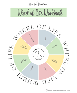 Wheel of Life Free Workbook Download with Wheel of Life Templates