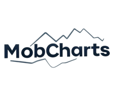 MobCharts logo
