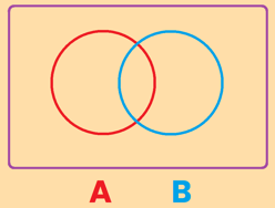 diagrama de venn