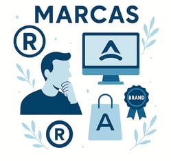 Signar Registro Marcas INPI