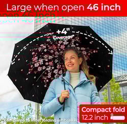 large showcase of Tumella Flip-proof Travel Umbrella cherry blossom design