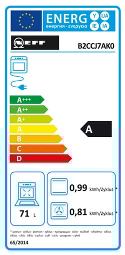 Energielevel von NEFF B2CCJ7AK0