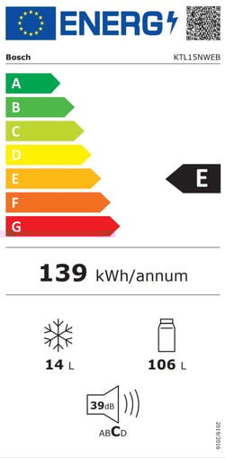 Energielevel vom Bosch KTL15NWEB