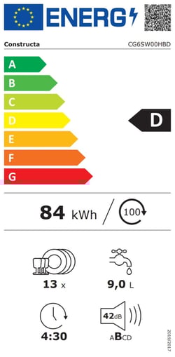 Energielevel vom Constructa CG6SW00HBT