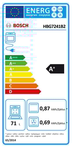Energielevel vom Bosch HBG7241B2