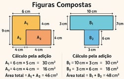figuras compostas