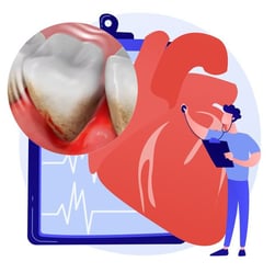 maladies parodontales cardiovasculaires soins jet dentaire ozone aquolab hygiène-precision