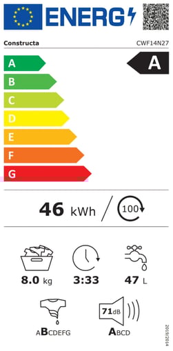 Energielevel der Constructa CWF14N27