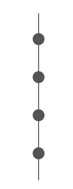Flowchart image
