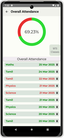 track-my-attendance-app-view-overall-attendance-screen