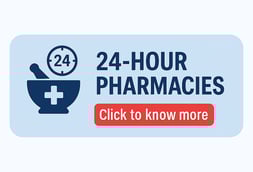 An image used as Button linking to information about 24 hour pharmacies  in Karnal
