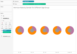 Tableau interactive dashboard project