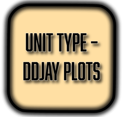 DDJAY plots