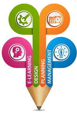 Instructional Design, E-Learning, and Graphic Design, 2024