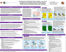 A Geographical Sciences capstone poster called Geospatial Insights into Crisis about homelessness in LA, 2022. using ArcGIS.