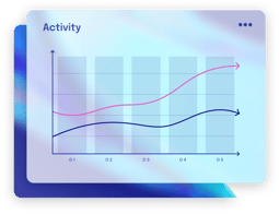 a computer screen showing a chart of activity