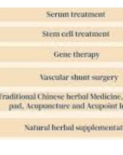 retinitis pigmentosa treatment