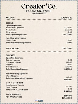 YCCPA Sample Income Statement