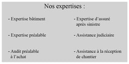 Tableau récapitulatif de nos expertises en bâtiment