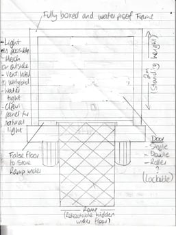 Carly's vision for the SweetAz Co. trailer before we knew it could be a reality, Redlands.