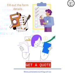"Accounting service ad with cartoon people filling forms, 'Fill out the form details' and 'GET A QUO