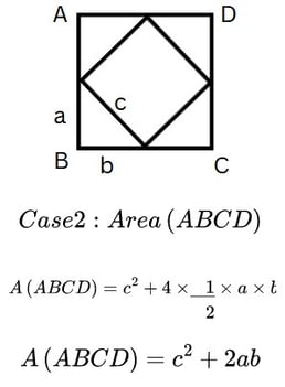 Pythagoras Theorem Case 2