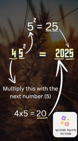 Finding Squares Example