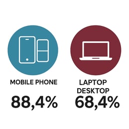 a laptop computer monitor with a laptop and a laptop