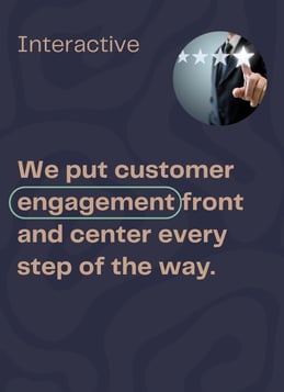 card image defining interactive