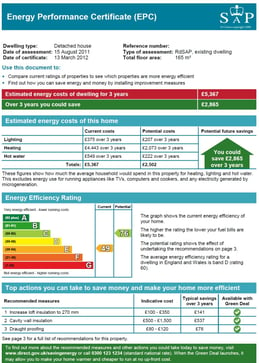 Environmentally conscious, Energy Saving