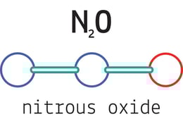 NO2
