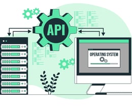 <a href="https://www.freepik.com/free-vector/application-programming-interface-concept-illustration_