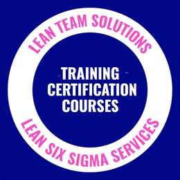 Lean Team Solutions Training Certification Courses