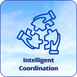 Platform integrating sensors, traffic lights, and analytics for smart coordination