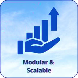 Expandable traffic management platform with modular architecture