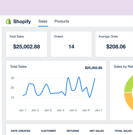 Growth Partners para e-commerce