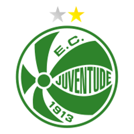 Esporte Clube Juventude