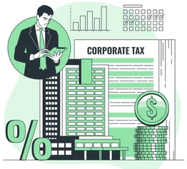 corporate tax filing near Erin