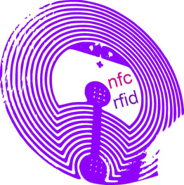 NFC auch für multi-kampagnen geeignet