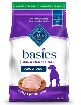 Dog Food for Diarrhea
