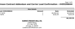 A rate confirmation for CH Robinson