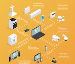 Real-time Data Monitoring