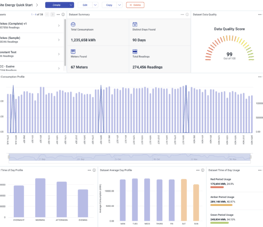 Cost Optimization Recommendations