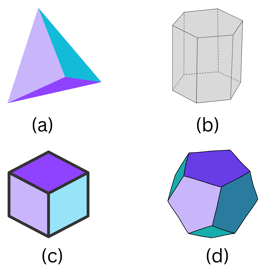 Question on Shapes