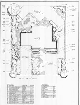 plan projektu ogrodu, architektura krajobrazu